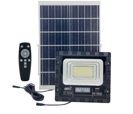 Are solar-powered LED lights any good?