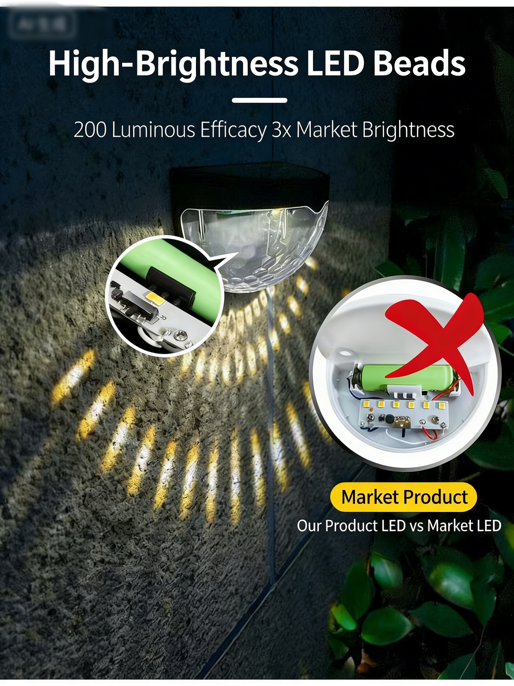 Solar-powered outdoor courtyard light, waterproof small wall light, staircase light, step light, garden villa solar wall light - Image 3