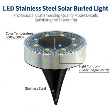 Solar-powered outdoor waterproof step lights for gardens, fields, and lawns; solar-powered in-ground lights; solar-powered courtyard lights. - Image 16